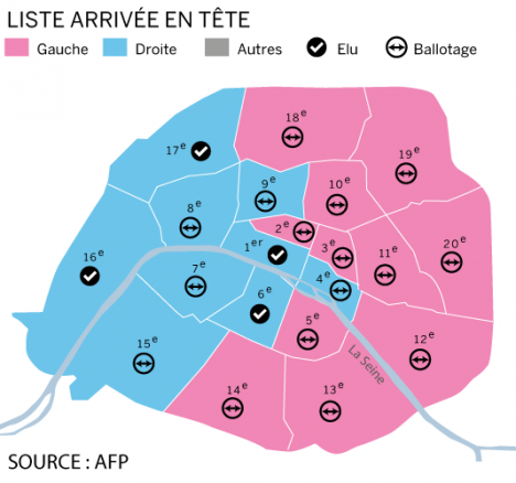 List of 16th arrondissement of Paris