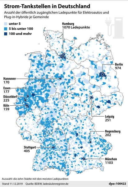 How Germany is preparing for the rise of the electric car - The Local
